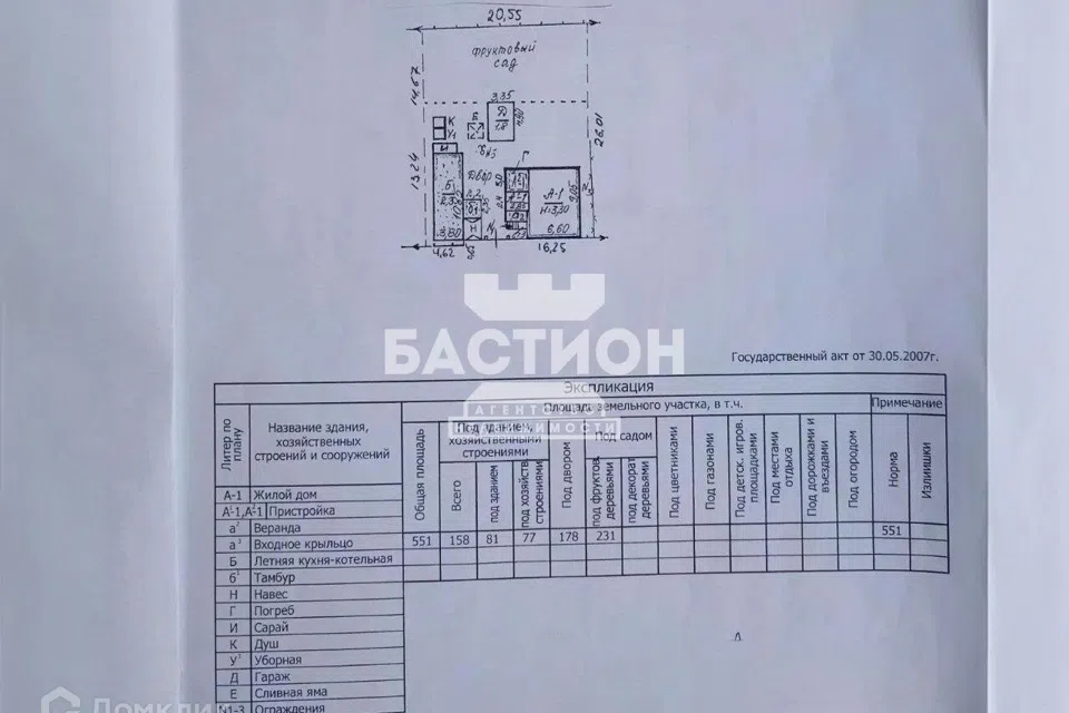 Продаётся участок, 5.5 сот., ИЖС
