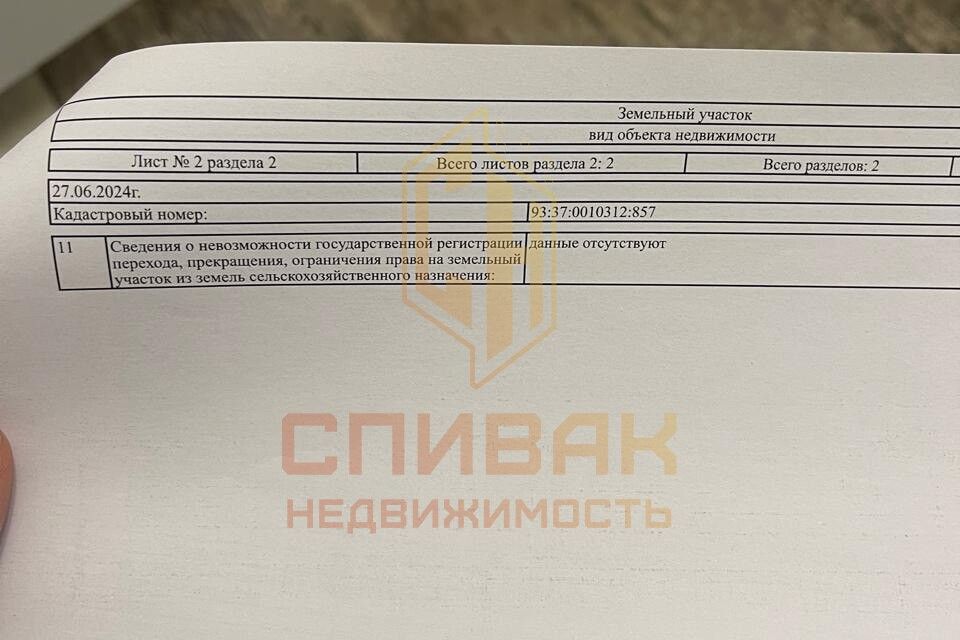 Продаётся участок, 6.4 сот., ИЖС