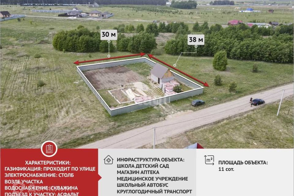 Участок борки. Участок борки. Борки коттеджный поселок. Борки коттеджный поселок. Борки тюменская область.