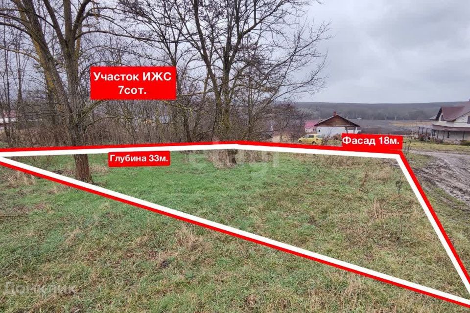 Купить Участок Новопокровское Нижний