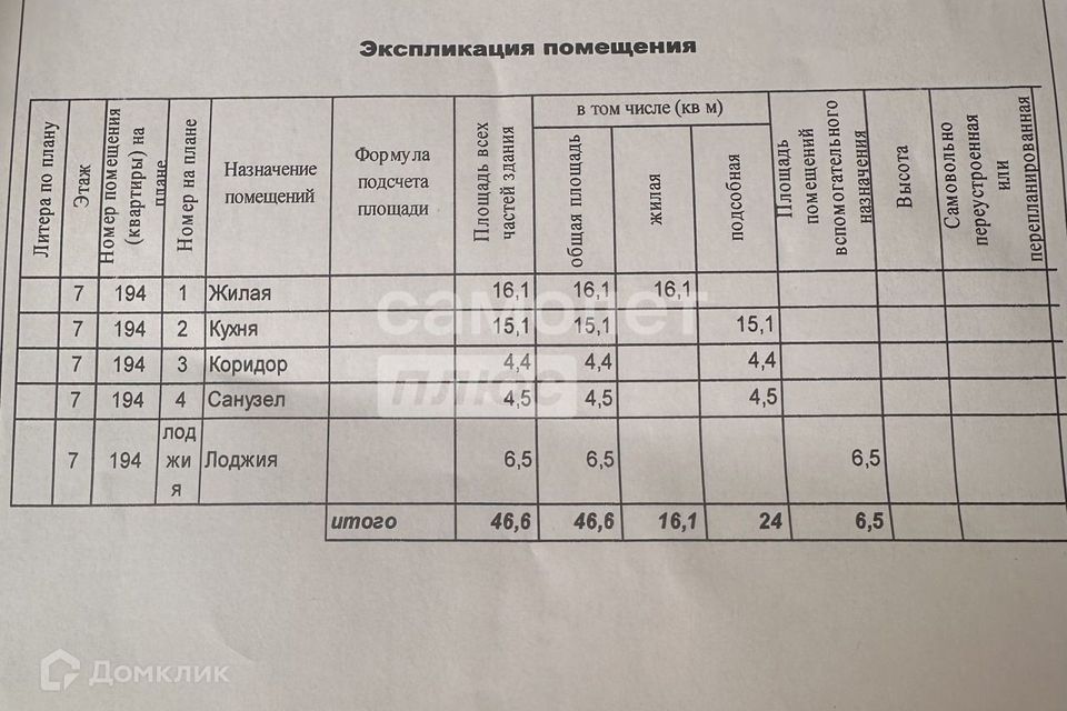 Продаётся 1-комнатная квартира, 46.6 м²