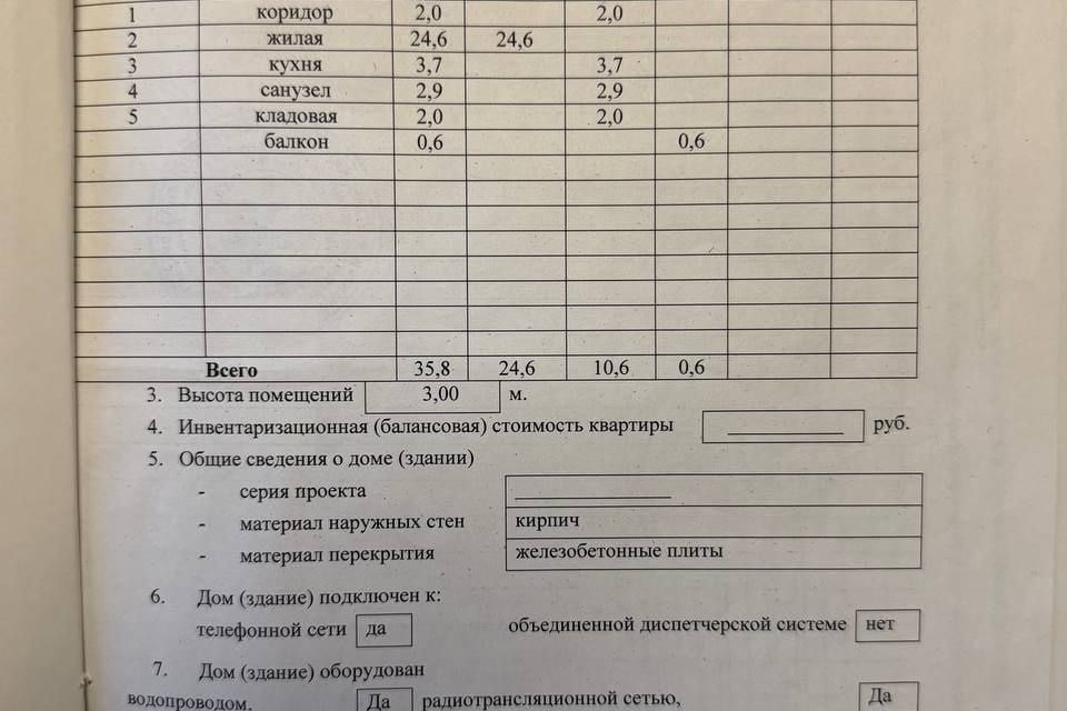 Продаётся 1-комнатная квартира, 32 м²