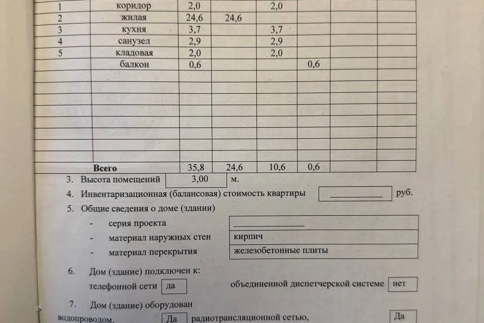Продаётся 1-комнатная квартира, 32 м²
