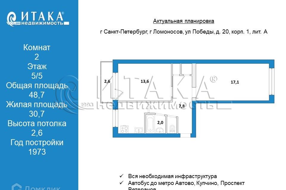 Продаётся 2-комнатная квартира, 48.7 м²