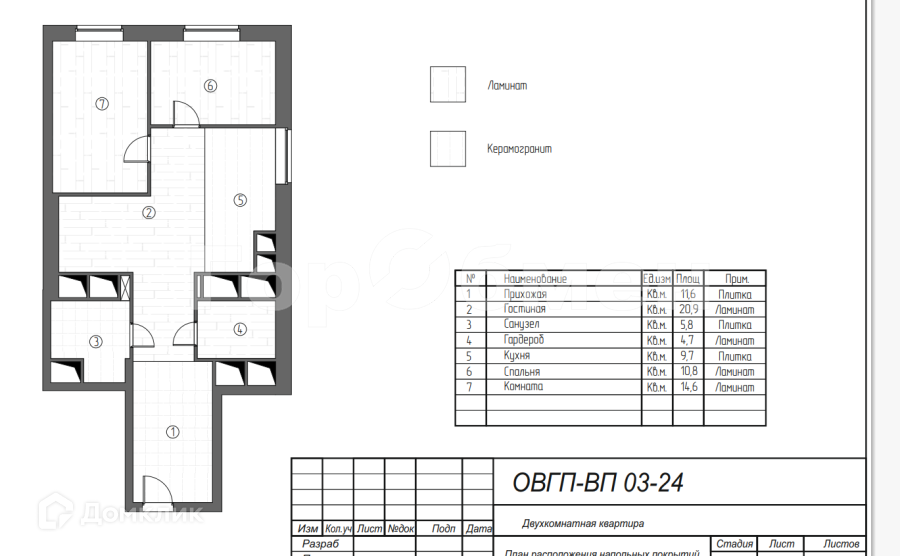 Продаётся 2-комнатная квартира, 74.7 м²