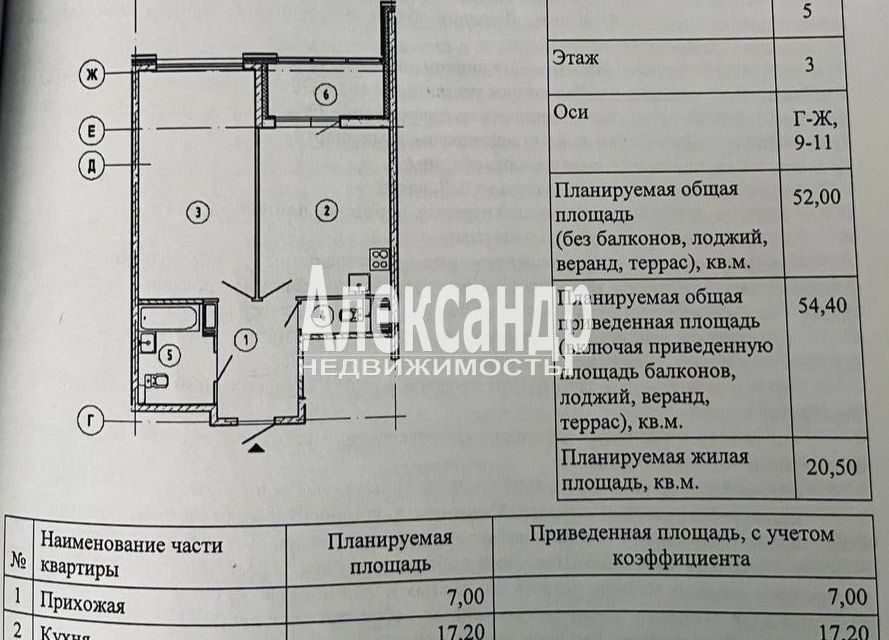Продаётся 1-комнатная квартира, 52 м²