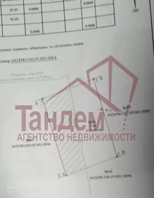 Продаётся участок, 6 сот., ИЖС