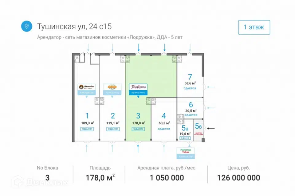 Продаётся помещение своб. назначения, 178 м²