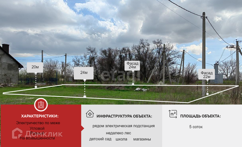Купить Землю Под Коммерцию В Натухаевской Станице