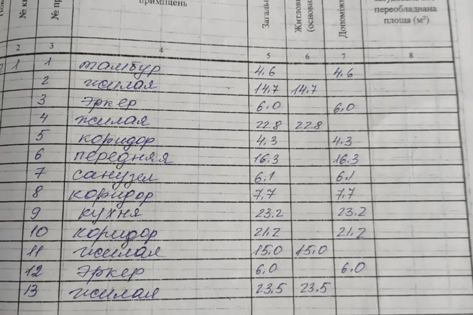 Продаётся 2-этажный дом, 171.4 м²