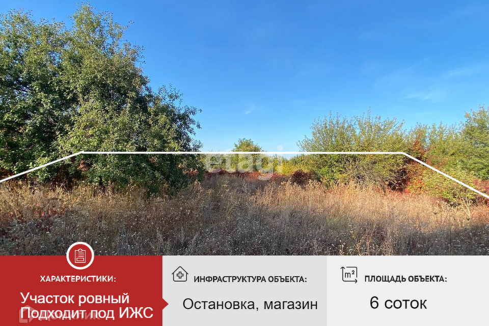 Купить Участок Ижс В Белгороде Недорого
