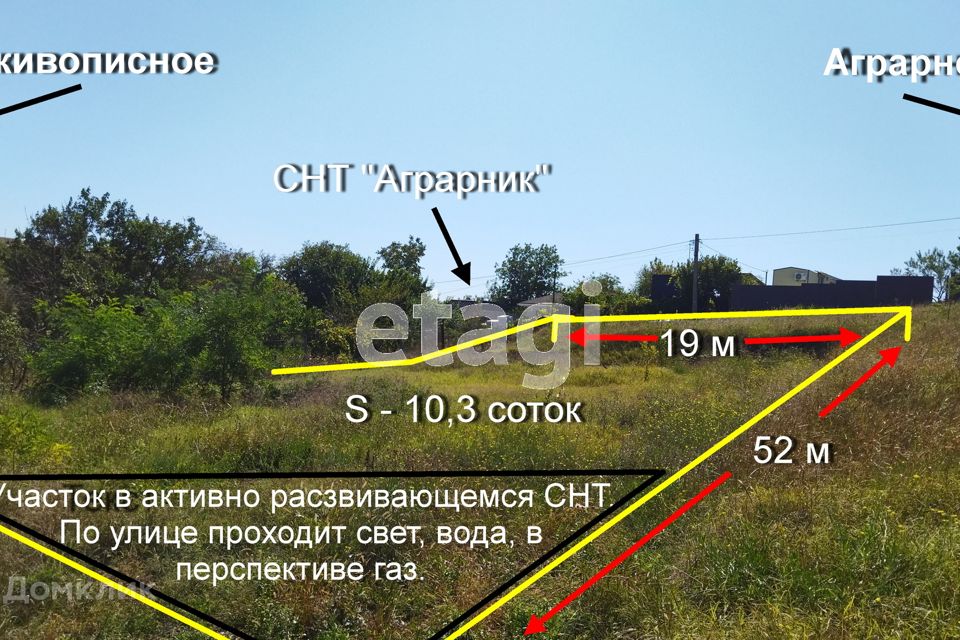 Снт аграрник симферополь карта