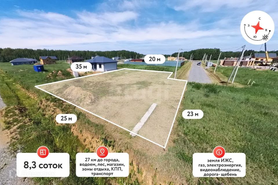 Купить Участок До 1 Миллиона Рублей