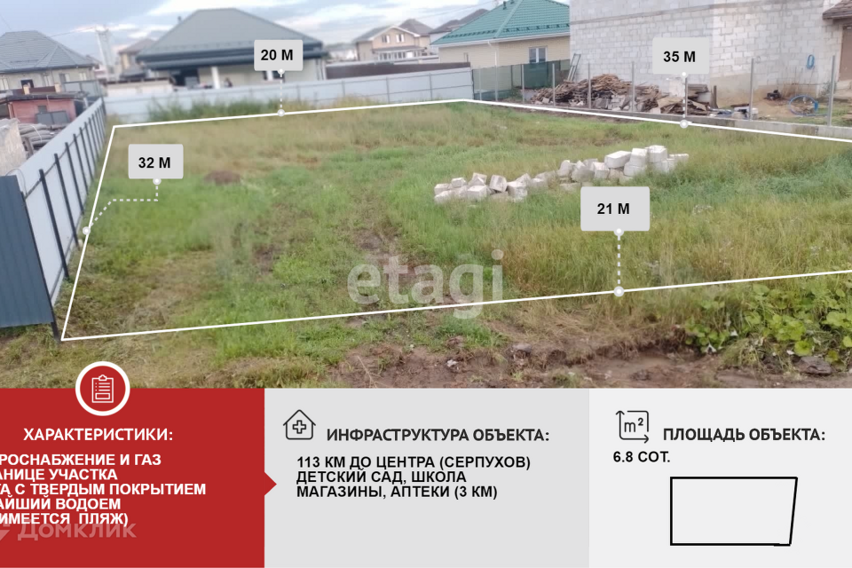 Купить Участок В Какузево Раменский Район