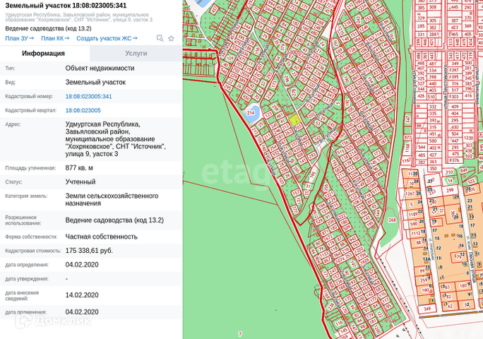 Единая кадастровая карта удмуртской республики