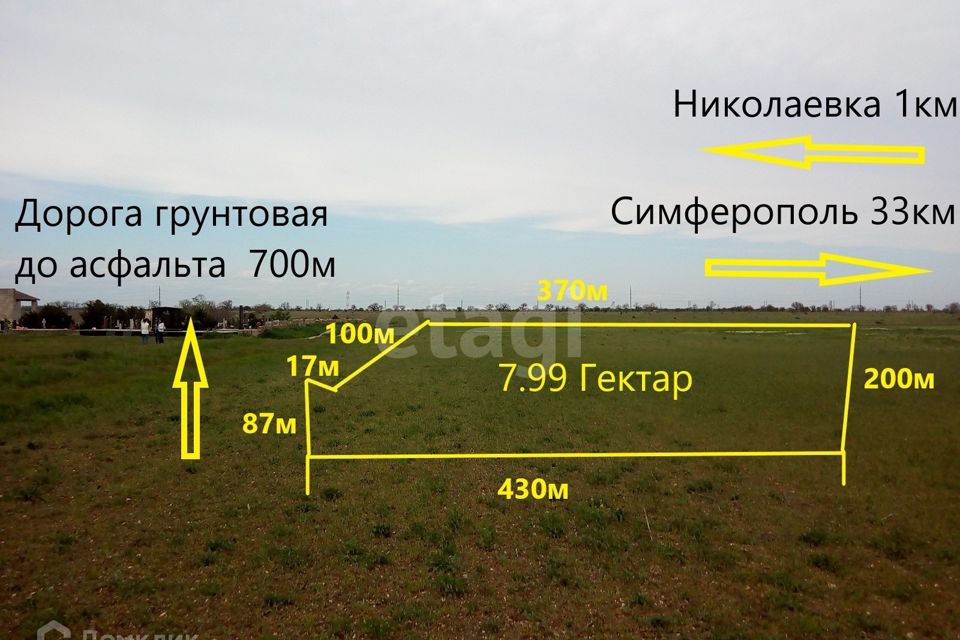 Купить Недорогие Участки Симферополь