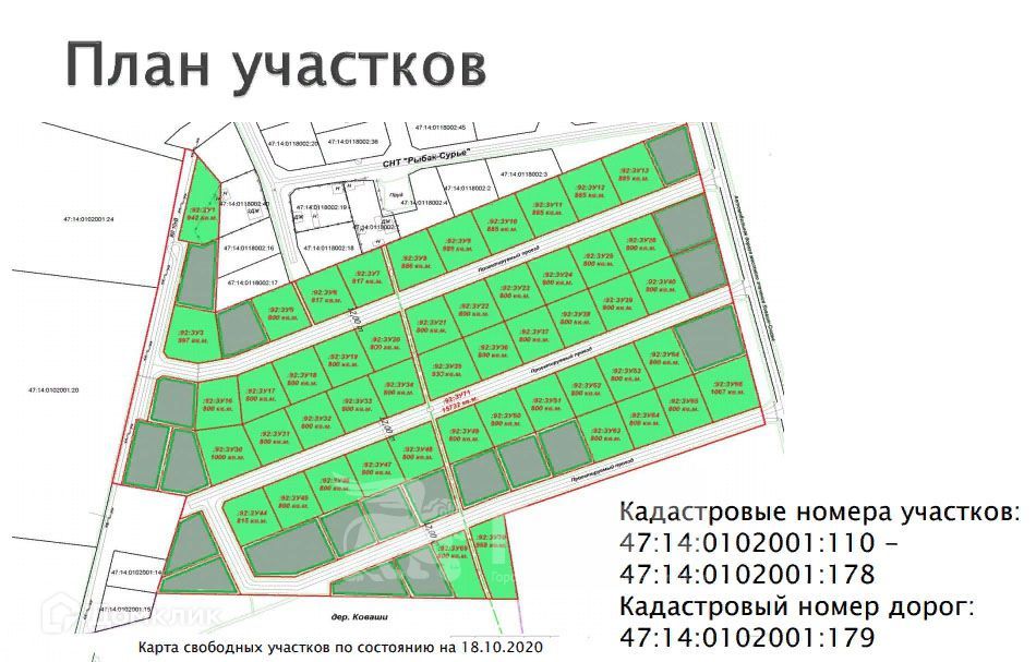 Купить Землю В Ленинградской Области Недорого Ижс