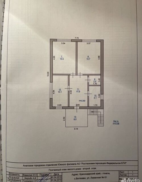 Туры в Hotel Анапа-океан Санаторий 3* Анапа Россия - отзывы, отели от Пегас Туристик