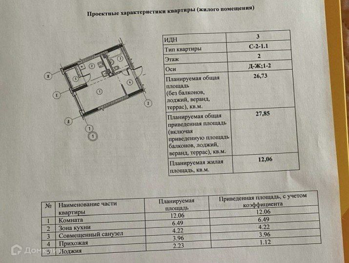 Продаётся студия, 26.7 м²