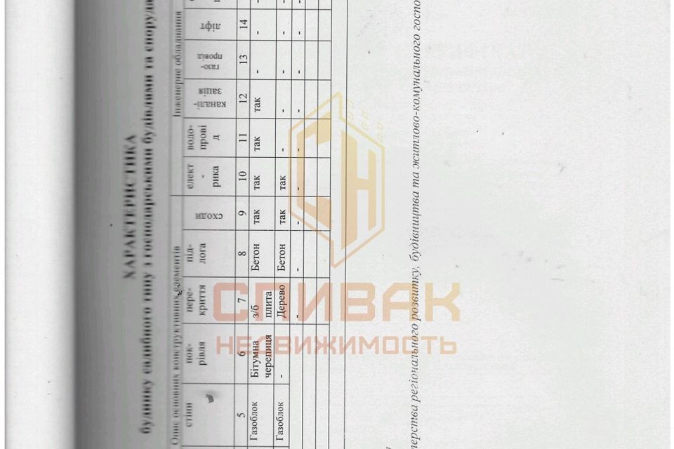 Продаётся 2-этажный дом, 500 м²