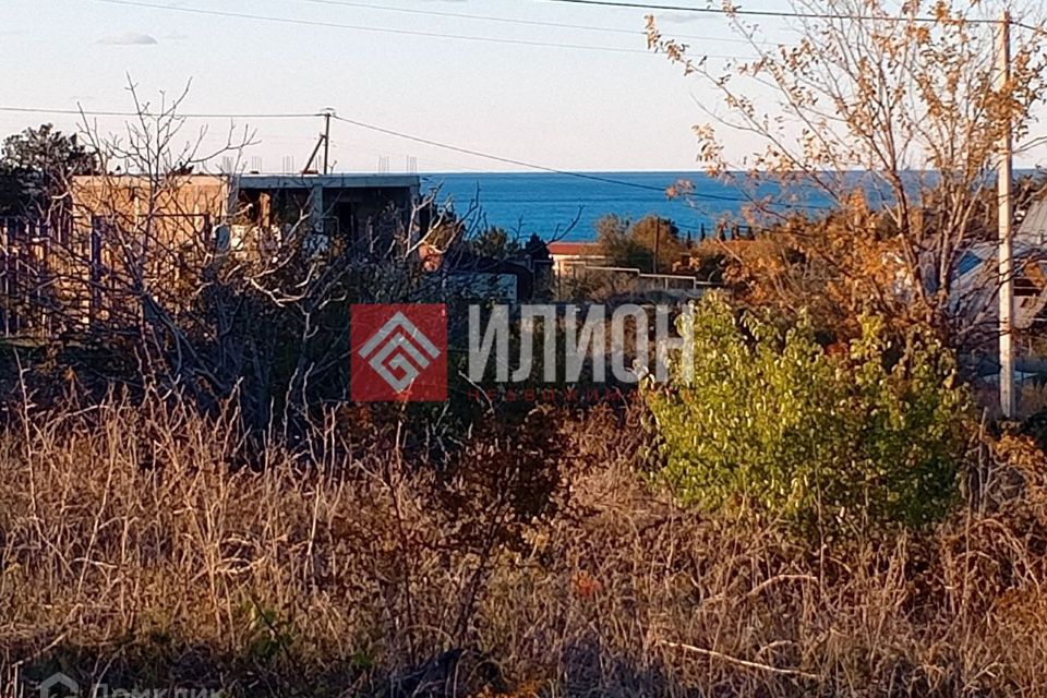 Адреса тсн