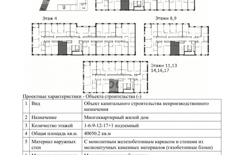 Аренда: 1-комн., квартиры в Москве