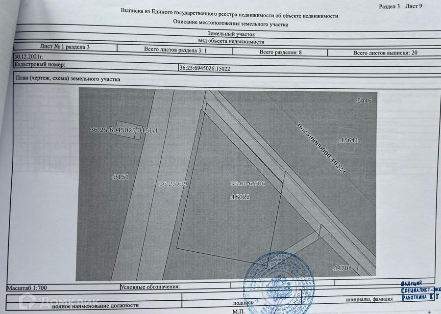 Кадастровая карта воронежской области рамонский район ямное