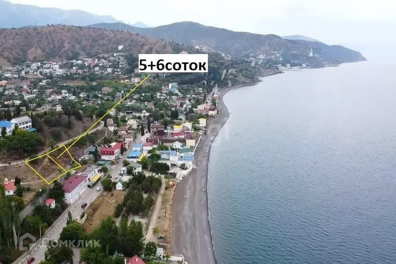 Купить Участок В Селе Приветное Алушта