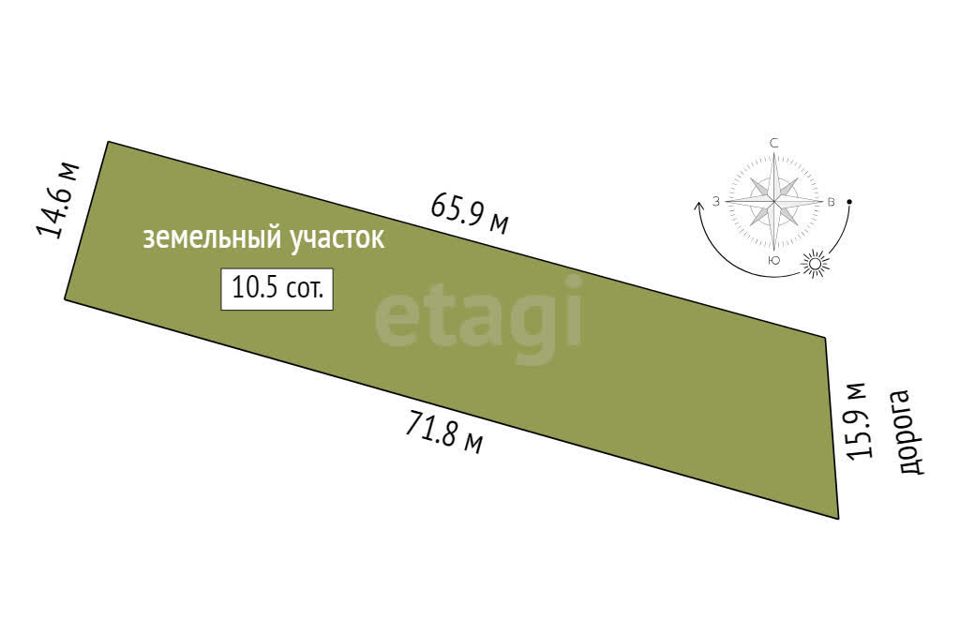 СтройГрад в Екатеринбурге