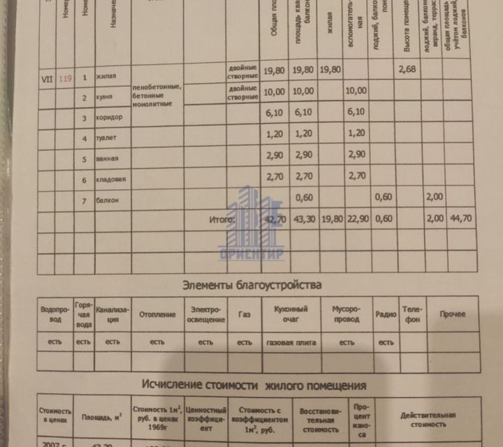 Продаётся 1-комнатная квартира, 44.7 м²