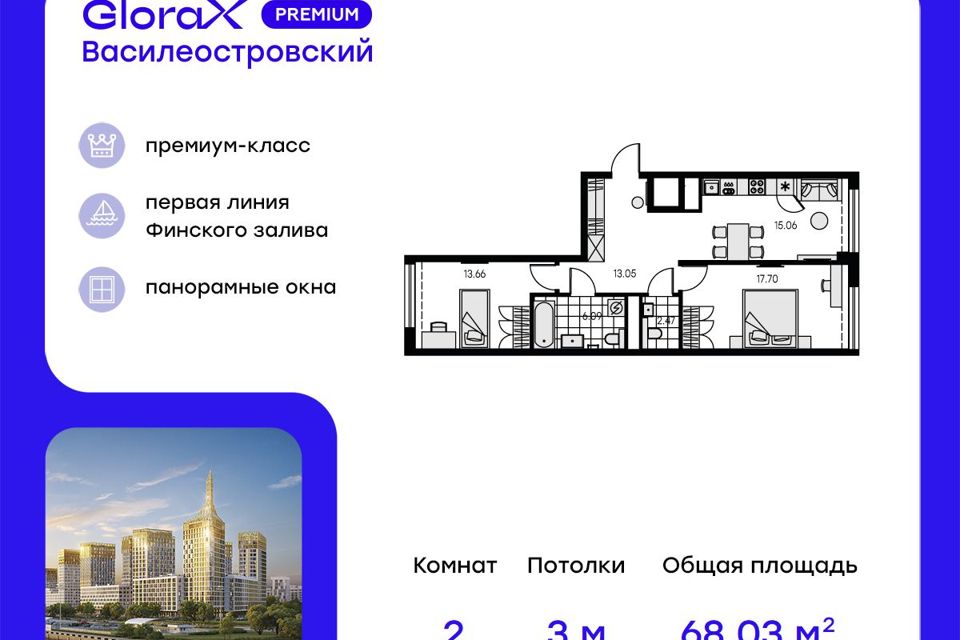 Женская консультация василеостровская 13 линия