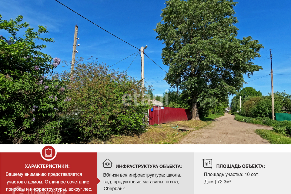 Купить Дом В Пазушино Ярославль