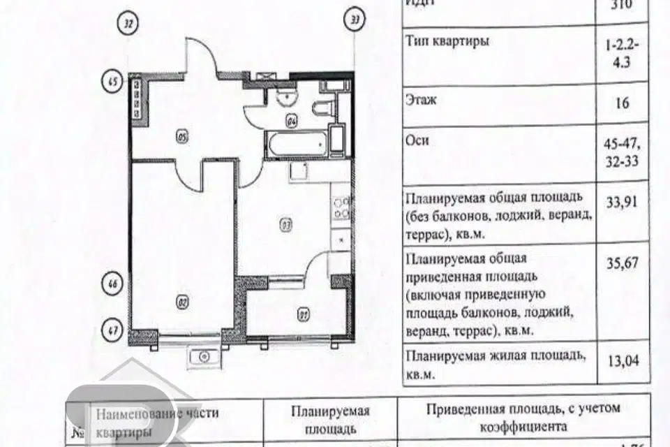 Продаётся 1-комнатная квартира, 33.9 м²