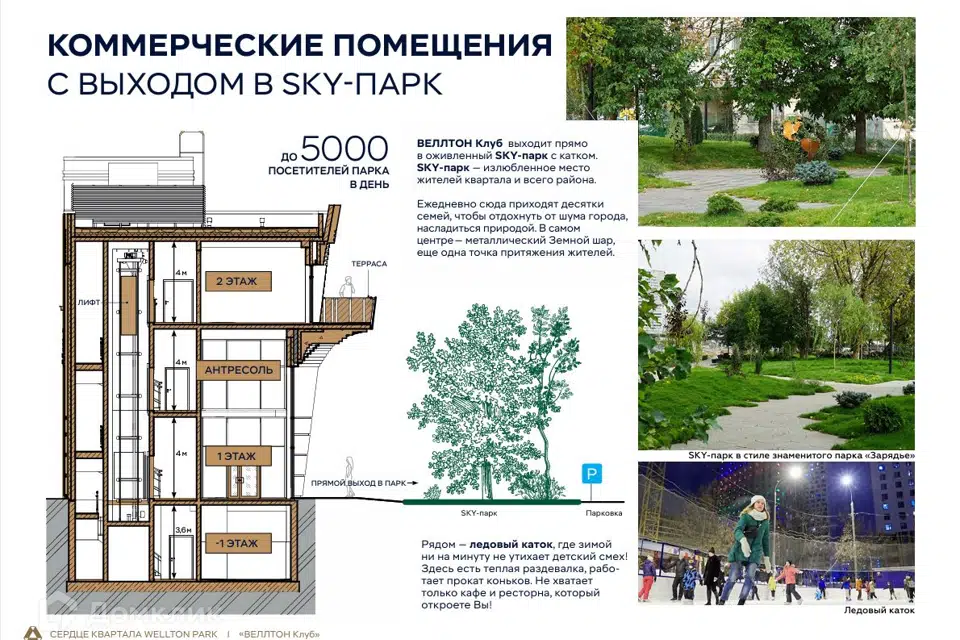Продаётся помещение своб. назначения, 600 м²