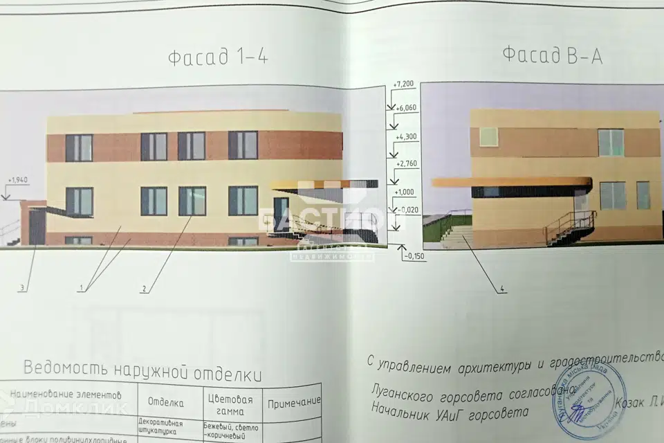 Продаётся торговое помещение, 360 м²