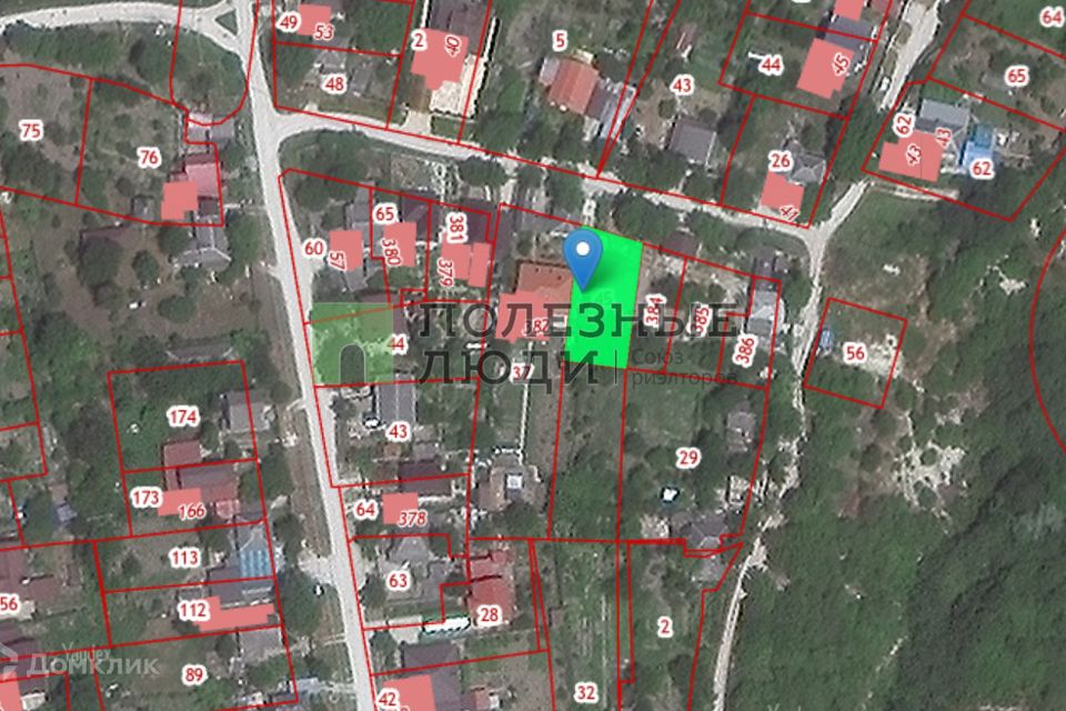 Купить Землю Ст Раевская Новороссийск