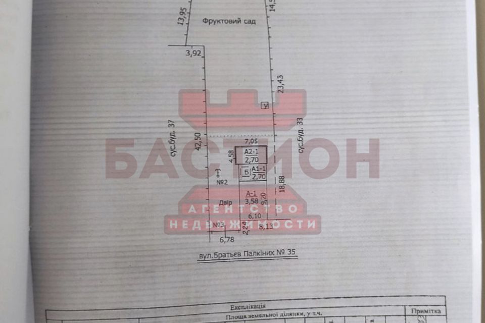 Продаётся участок, 9 сот., ИЖС