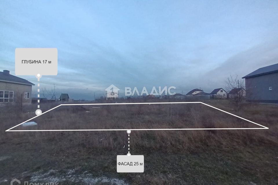 Купить Землю Ст Раевская Новороссийск