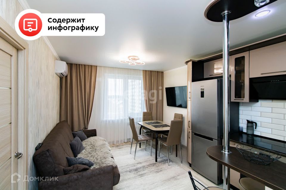 Продаётся 2-комнатная квартира, 54.9 м²