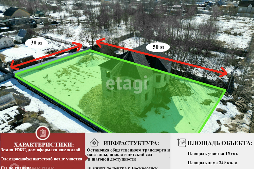 Купить Дачу Гостилово Воскресенск
