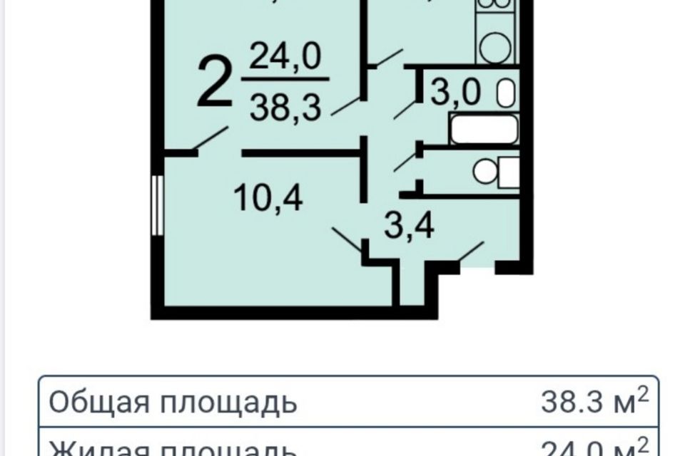 Продаётся 2-комнатная квартира, 38 м²