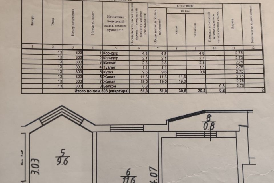 Продаётся 2-комнатная квартира, 52 м²