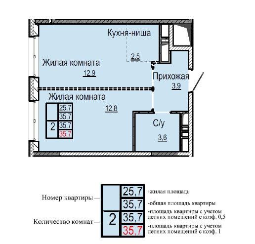 Долгопрудный Купить 1 Комнатную Квартиру Новостройка