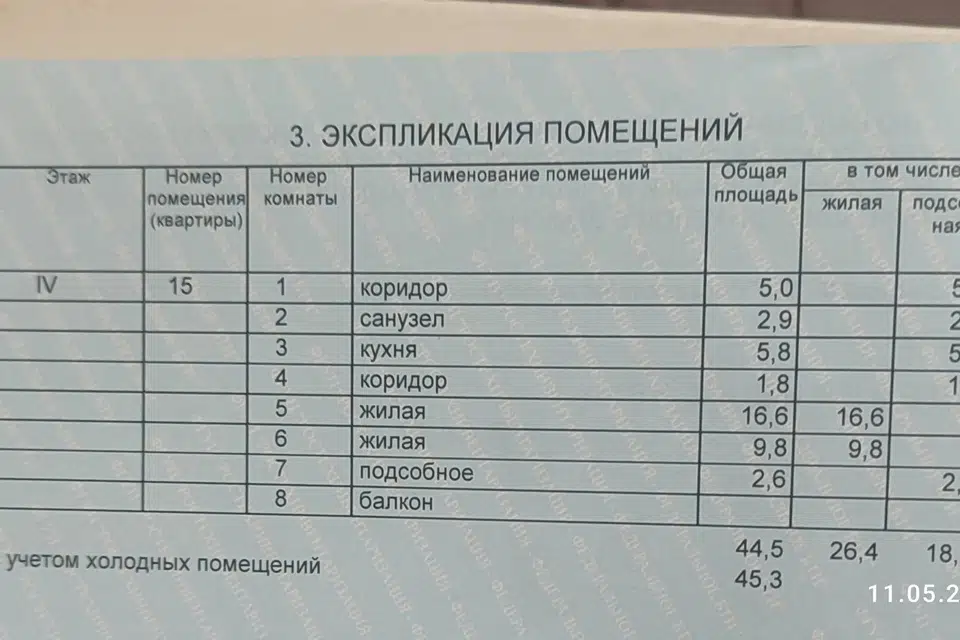 Продаётся 2-комнатная квартира, 44.5 м²