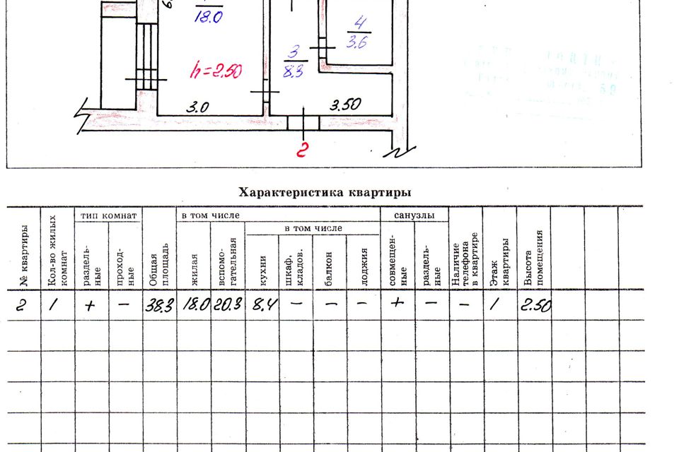 Продаётся 1-комнатная квартира, 38.3 м²