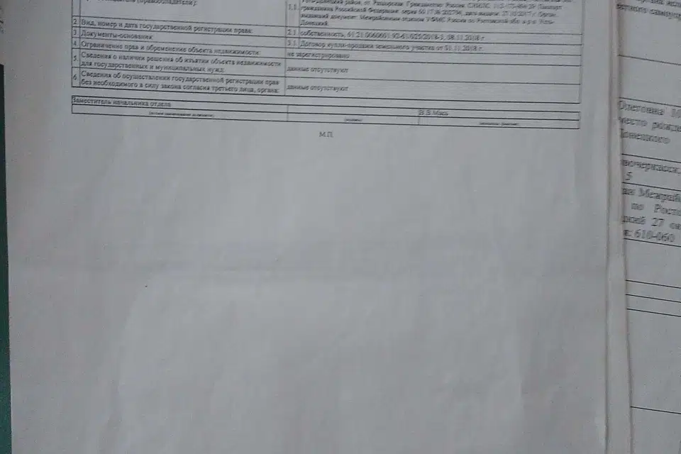 Продаётся участок, 6 сот., Садовый