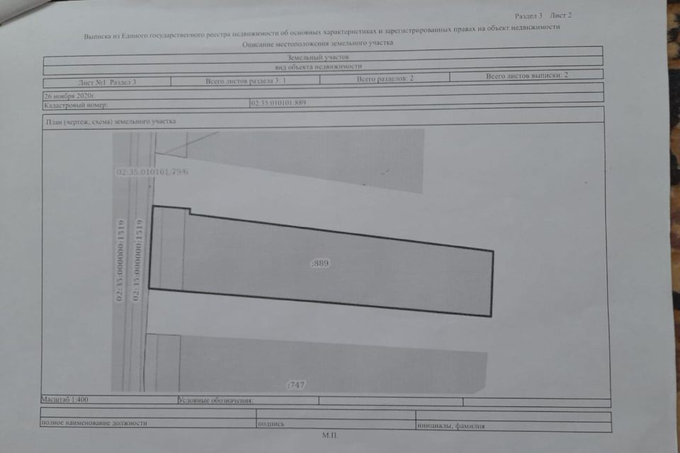 Кадастровая карта ермолаево куюргазинский район