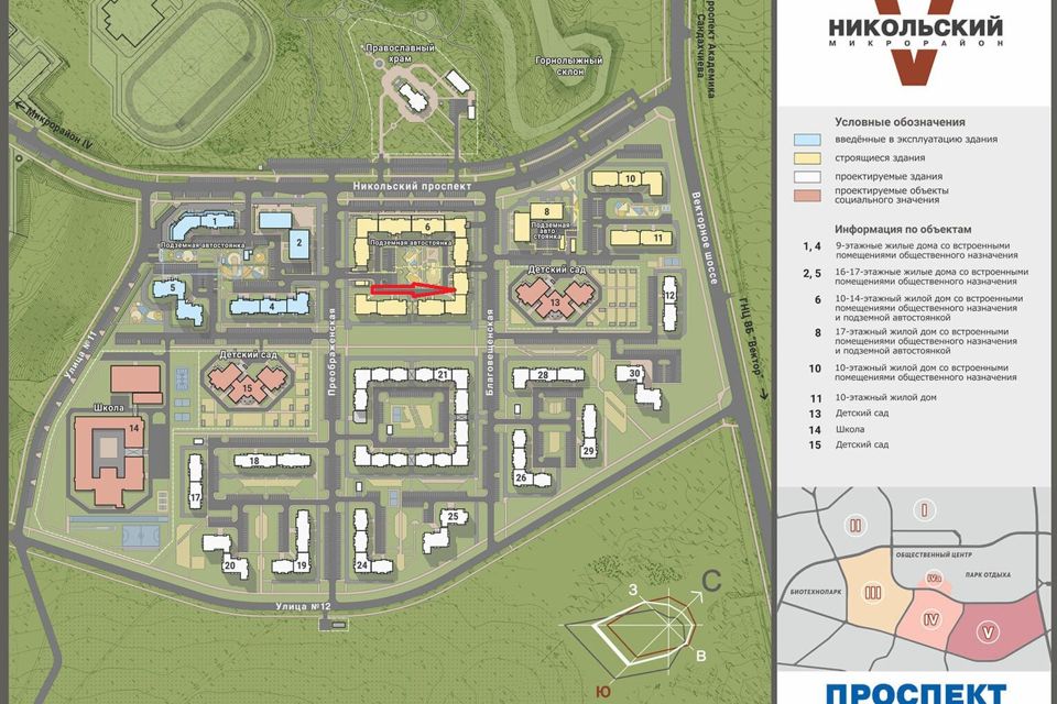 Карта кольцово новосибирской области