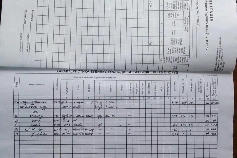 Продаётся 2-этажный дом, 193.6 м²