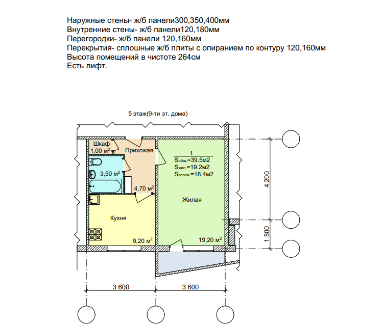 Продаётся 1-комнатная квартира, 37.6 м²